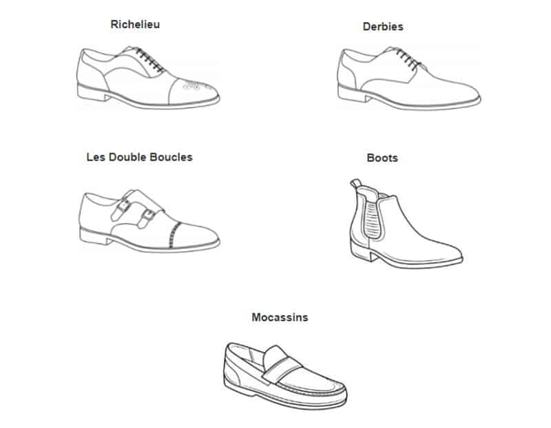 Les différents modèles de chaussures de ville - Hockerty